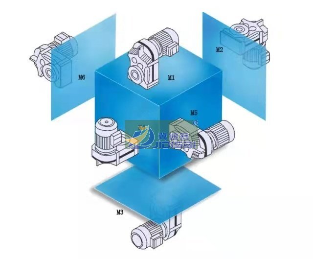 Installation form of F series parallel shaft helical gear reducer
